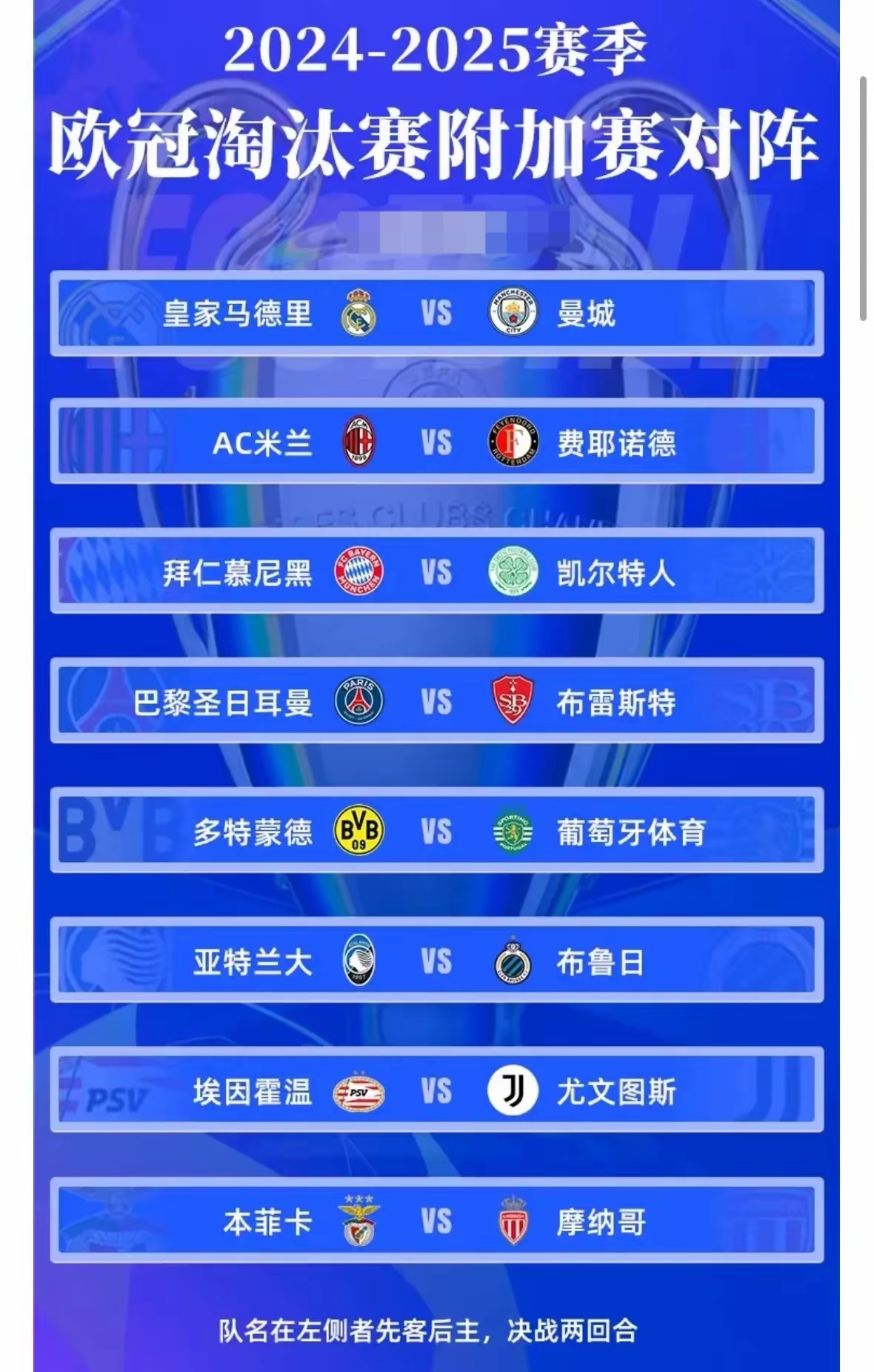 曼城主场平马德里，憾失晋级的简单介绍