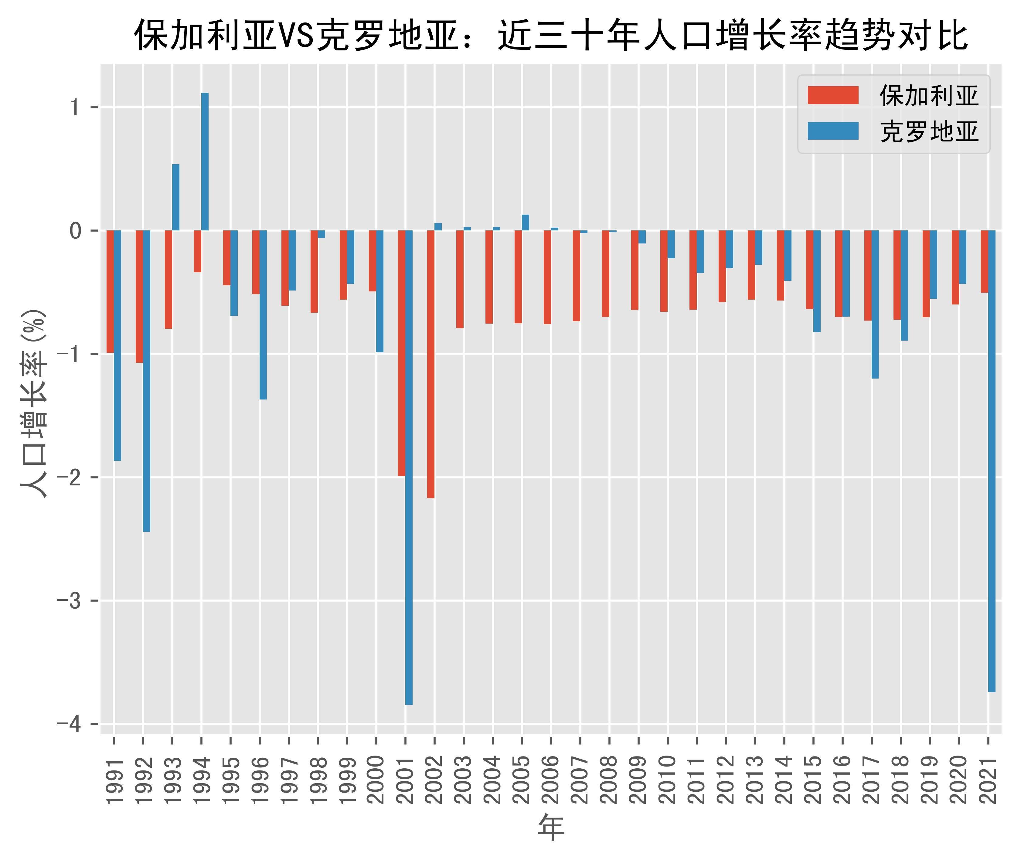 克罗地亚逆转保加利亚，赢得关键胜利