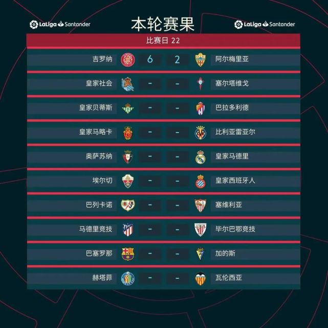 尼斯新赛季火力全开，目标积分榜冠军不是梦