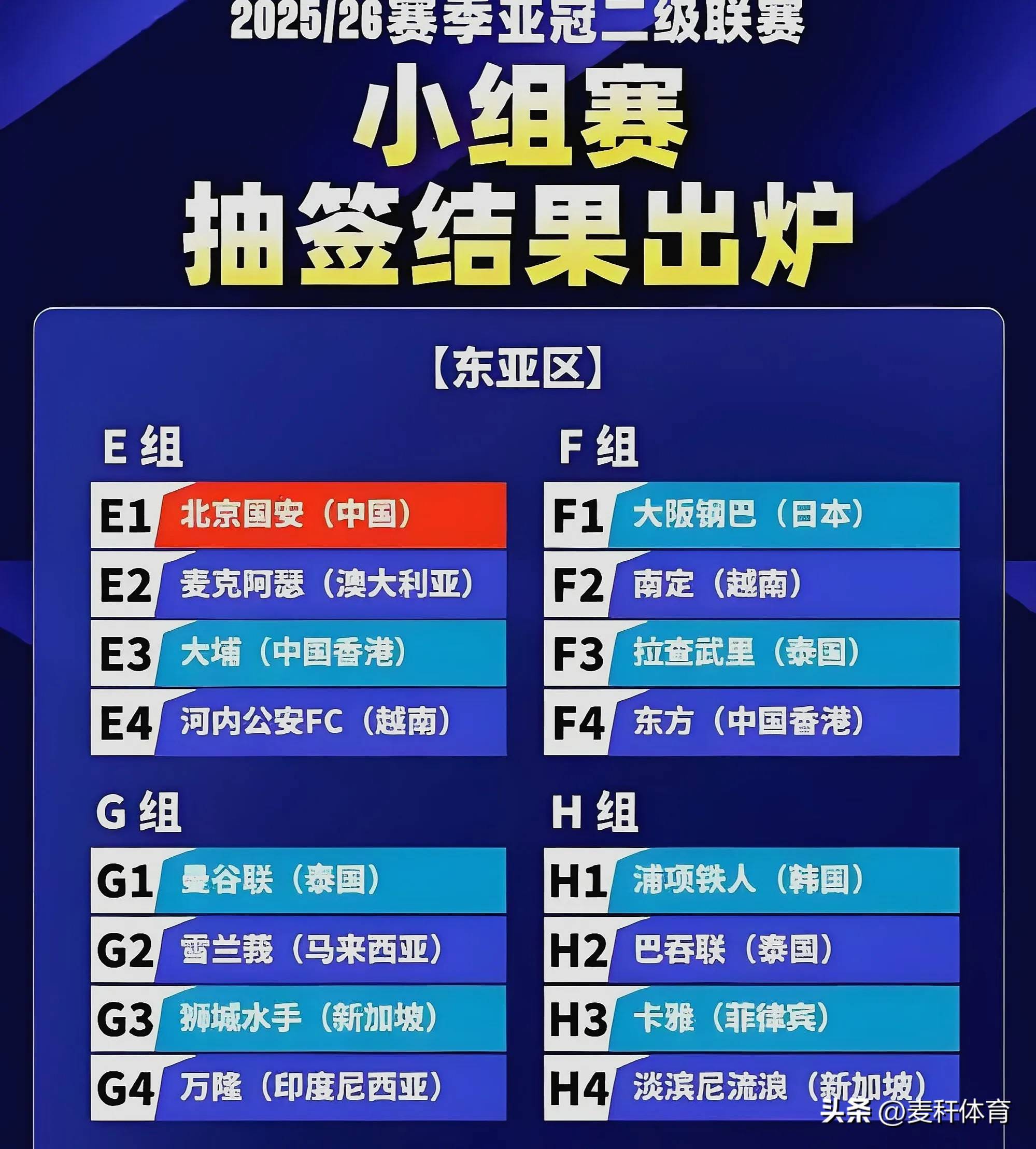 包含豪门队伍遇挑战，亚冠战局扑朔迷离的词条