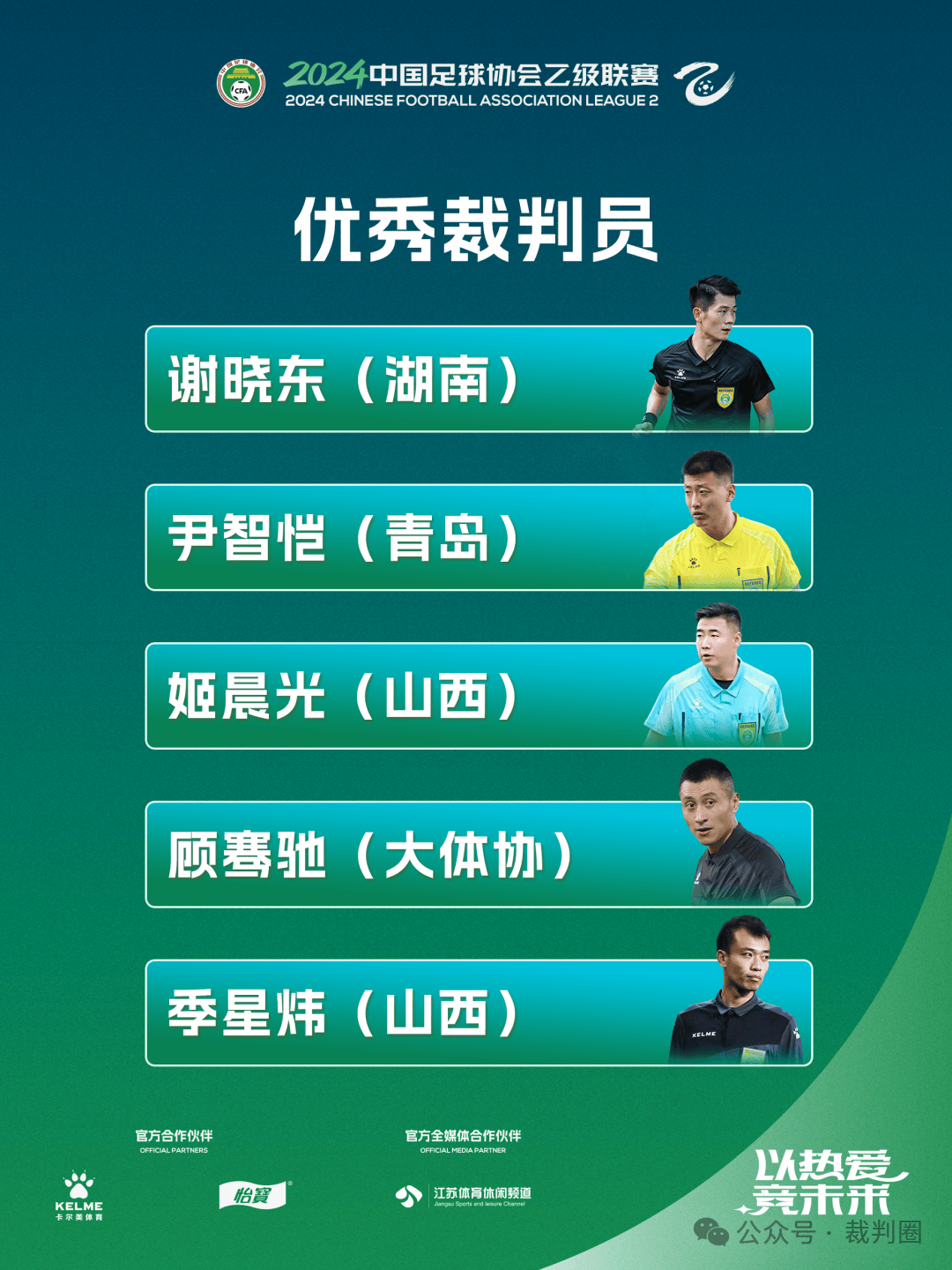 包含中超球员风头无两，斩获多项年度最佳奖项的词条