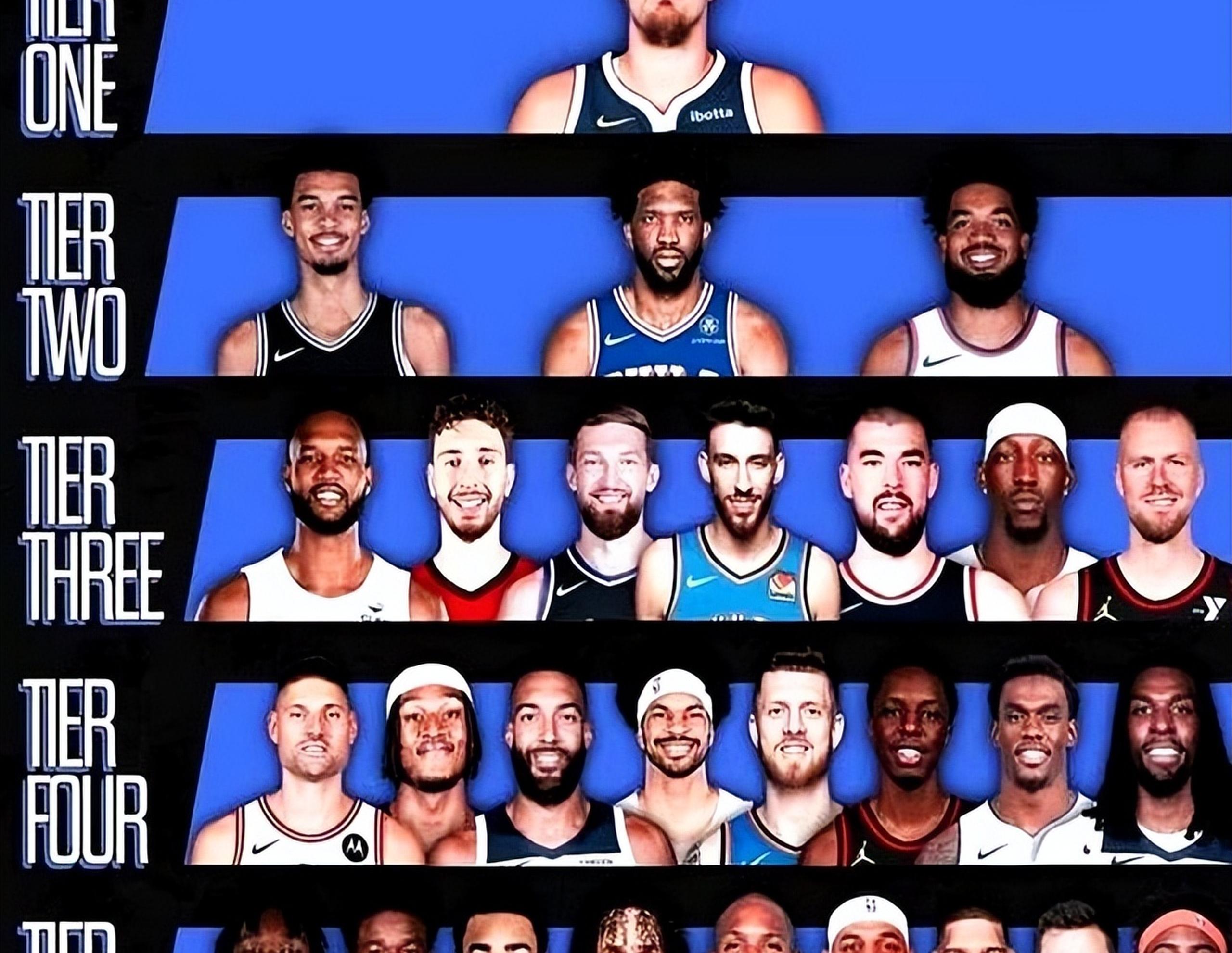 包含爵士再战大帝：戈贝尔对抗恩比德的词条