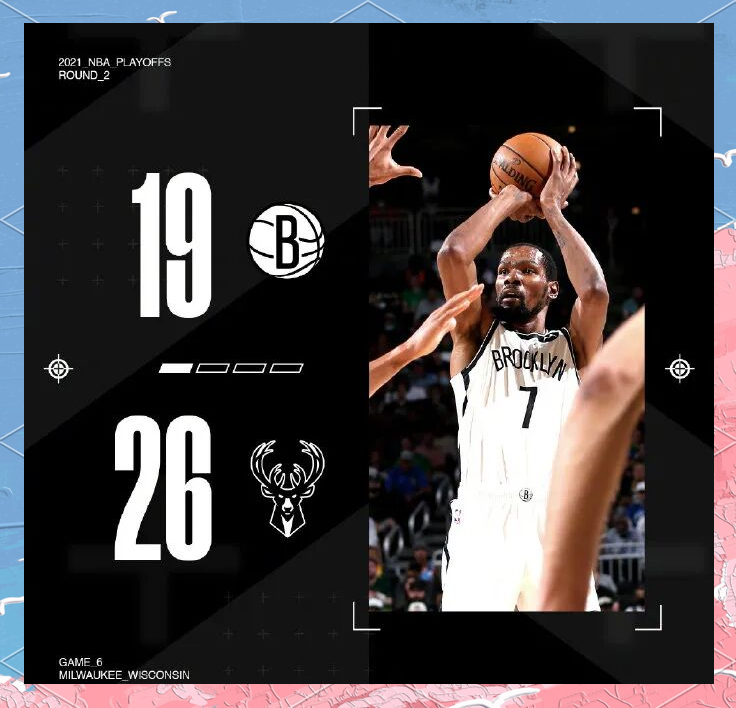 雄鹿击败热火，字母哥砍35分力保主场优势的简单介绍